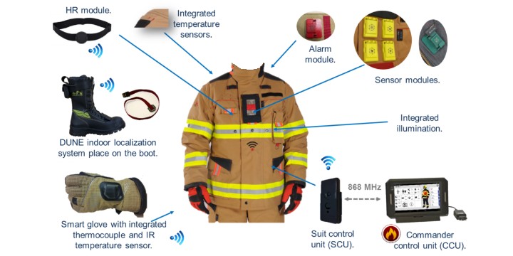 prendasinteligentes_20230111170234_20230112094910